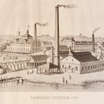 Fabrik Utseende 1888